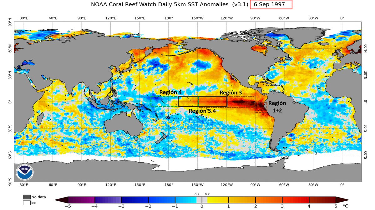 Mario___Ramirez's tweet photo. 07/09/26 #ElNiño Global y Costero
(Comparativo 2026 vs 1997)
- Estructura térmica subsuperficial
#Reservorio VAC en Pacífico ecuatorial tropical
- #ATSM superficial regiones #ElNiño
El potencial térmico favorece al evento actual
por integración de #PiscinasCalientes https://t.co/QqtbXx2FE7