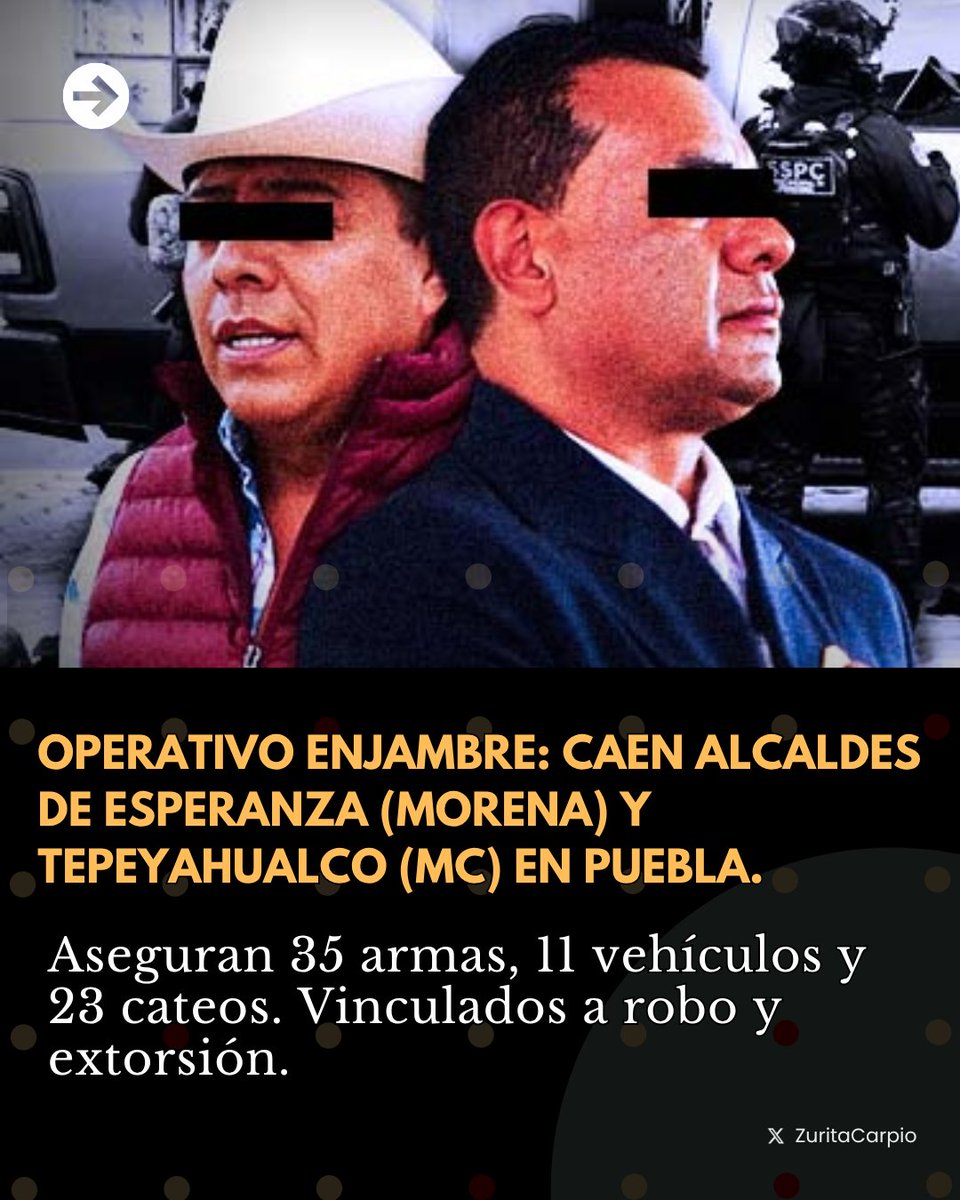 ZuritaCarpio's tweet photo. 🔴 Operativo Enjambre: caen alcaldes de Esperanza y Tepeyahualco en #Puebla

Isaac Rodríguez Ochoa (Morena) fue detenido junto con su hermano, la exdirectora de Seguridad Pública y 6 personas más. Se ejecutaron 23 cateos, asegurando 35 armas (incluyendo 2 Barrett), 52 cargadores, 11 vehículos (4 blindados) y un inhibidor de señal. Están vinculados con "Los Zúñiga", dedicados al robo de autotransporte y extorsión en la Puebla-Veracruz.

Se suma Said de Jesús Godos Luna (MC), alcalde de Tepeyahualco, detenido por abuso de autoridad y cohecho.