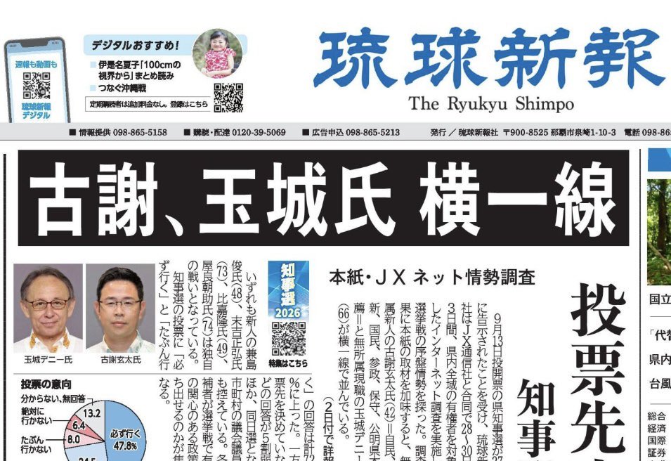 TatebayashiTaro's tweet photo. @HiroshiSukagawa 玉城候補に対し批判的動画　総再生1660万回
古謝候補に対し批判的動画　総再生　 13万回

横一線という記事があるように
支持が拮抗している同士で、
統制された集団的工作がなければ
こんなに差がつく筈がない。

高市一派はカネと手段を選ばない。
ホント汚い。

#沖縄県知事選 
#玉城デニー一択 https://t.co/kpys0sz9Ez