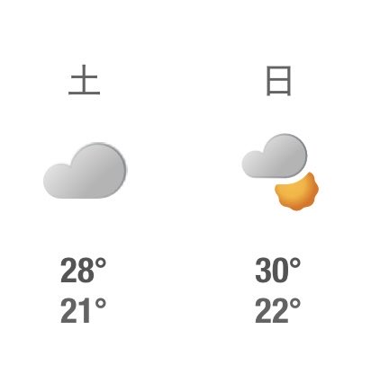 kurakurachannel's tweet photo. 土日、雨なんとか降らなさそう！！！！！

このまま頼むー☀️☀️☀️☀️☀️ https://t.co/veVsS92Fzl