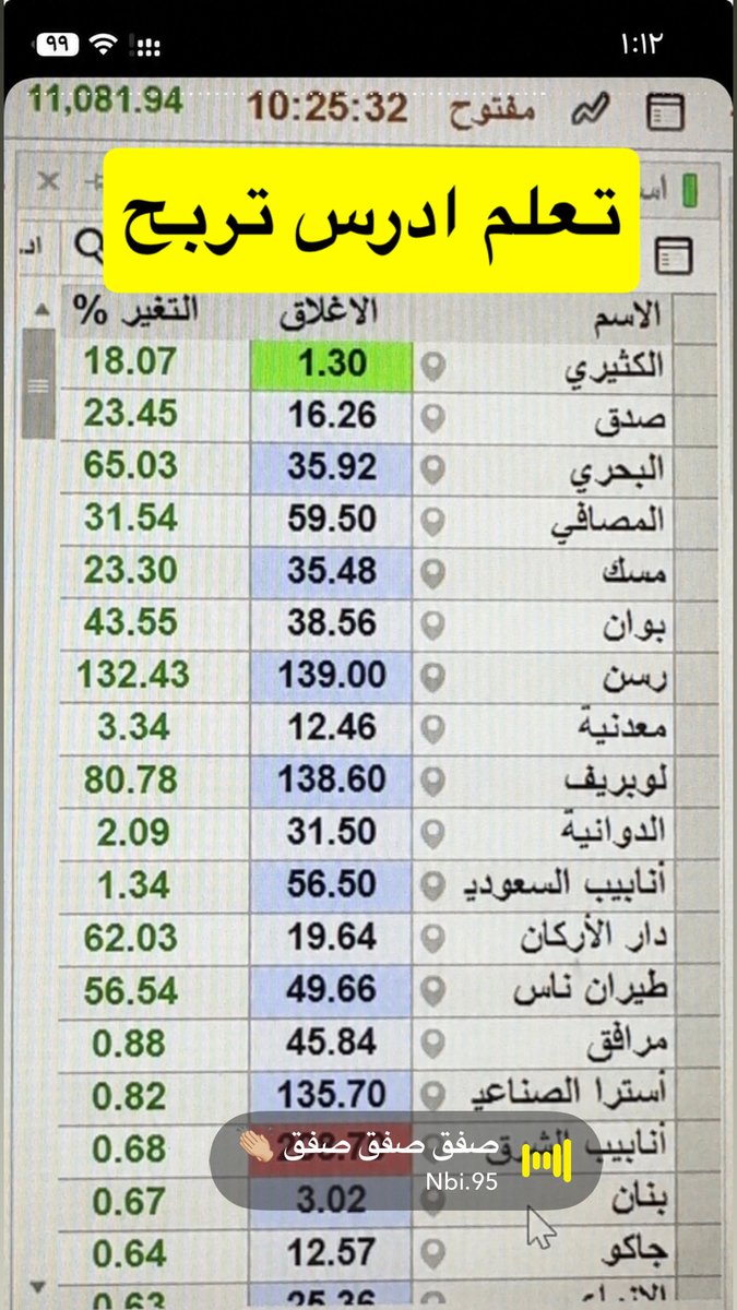 abobndr666's tweet photo. الله يخلي لنا شات جي بتي 😂😂😂😂 ويجونك المدرعمبن يقولون نبي تديرمحفظتي https://t.co/tbZu09b9aH