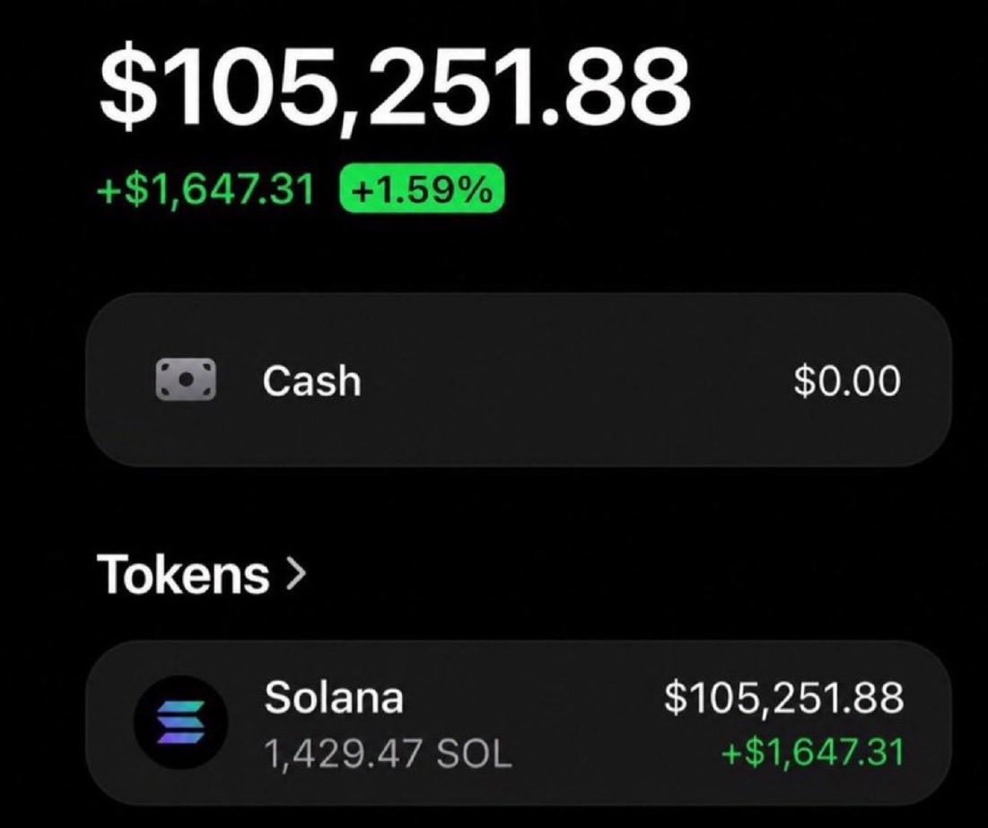 AlphaLabx tweet picture