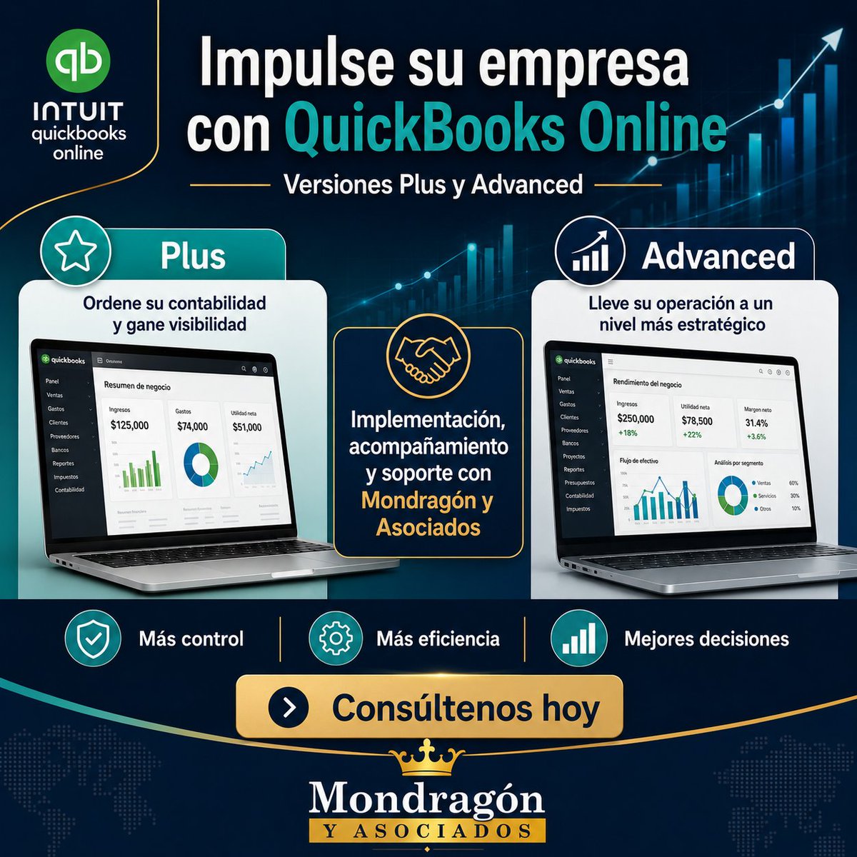 mondragonyasoc's tweet photo. Lleva el control de tu negocio a otro nivel con QuickBooks Online. 📊💻
Administra tus finanzas, facturación y reportes desde cualquier lugar, de forma fácil, rápida y segura.
#QuickBooksOnline #QuickBooks #Contabilidad #ContabilidadDigital #SoftwareContable #Finanzas https://t.co/AzSAtUQnoz