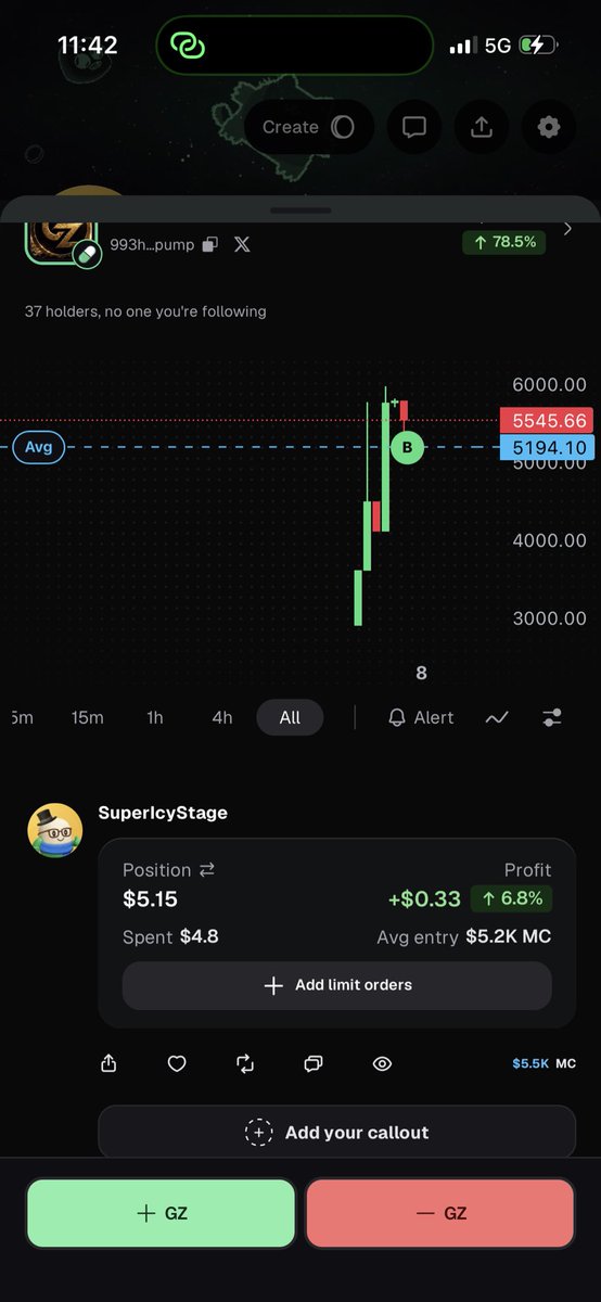 CTOHUNTERBU's tweet photo. Strong holder 
Send it to the moon 🔥🔥 https://t.co/GXAQCKGsLv