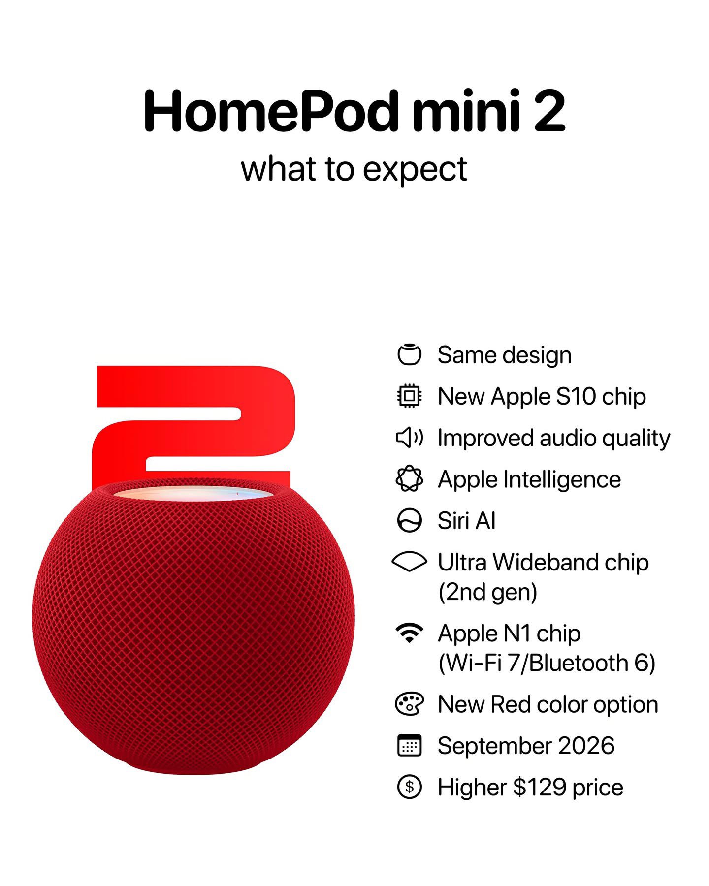 Apple Hub on X: 