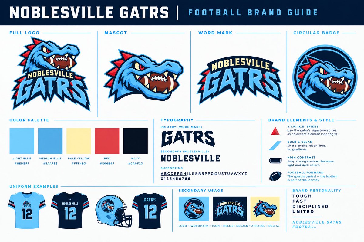 skybisonsports's tweet photo. 🚨 NEW ERA. NEW IDENTITY.

The Noblesville Gatrs have officially arrived. 🐊🏈

New colors. New marks. New attitude.

Welcome to the swamp. 🌊🔴

#Gatrs #NoblesvilleGatrs #FantasyFootball https://t.co/6uI9IIFRm2
