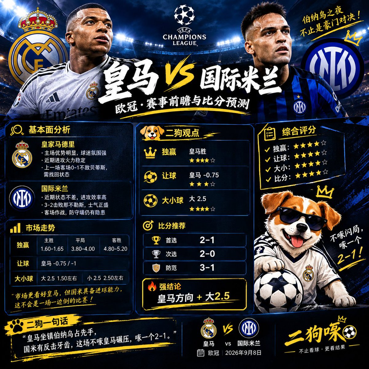 tweeseum's tweet photo. ⏰9/9 竞足 欧冠杯  皇马VS国际米兰
独赢：皇马胜 ⭐⭐⭐⭐
让球：皇马 -0.75 ⭐⭐⭐⭐
大小：大2.5 ⭐⭐⭐⭐

比分预项：2-1【首】2-0【次】3-1【防】
🔥 强结论：大2.5
皇马主场优势明显，但国米不是没有反击能力。
这场不啄皇马碾压，啄主胜+有球 ⚽️ 
🔐 ⚽️点 https://t.co/T3N4PLfUQC https://t.co/x2P8YRWxyS