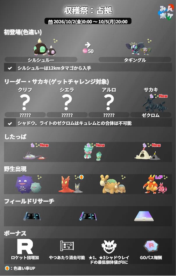 ポケモンGO攻略⚡みんポケ (@pokemongo_db) / X