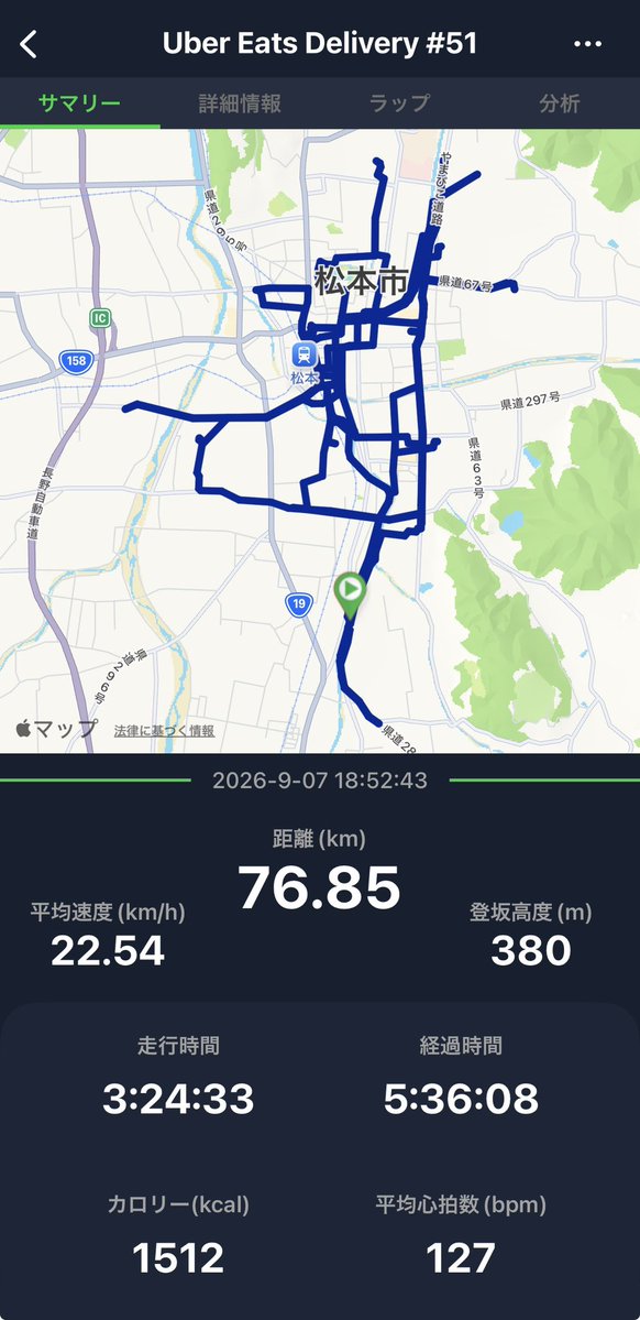 ikorihservice's tweet photo. 【日報#51：2026/9/7】
売上総額：10,817円（クエ抜き8,627円）
配達件数：17件
オンライン時間：5時間23分
時給換算：2,009円（クエ抜き1,603円）

今日はさっさと定時退社して19時前からウバオン。
21時あたりで一時鳴りが途切れましたが比較的鳴りが続いて平日夜としては自己最高の17件。
ピークエもコンプまであと1件とそこそここなせたし日跨ぎクエ（10+10）も1段目クリア、今週は雨予報多めなのでできる時にできてまぁまぁ良かったかな…と。

そうそう、お届け先でペットボトルのお茶の差し入れをいただきました。
感謝感激、ありがとうございます！