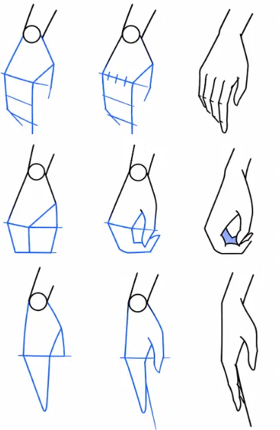 pietrobaudin's tweet photo. Three hand poses, same simple construction. https://t.co/ICQlPScEtN