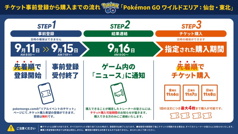 pokemongo_db's tweet photo. 「ワイルドエリア：仙台・東北」チケット情報が発表！購入方法が事前登録制に

仙台で開催される「Pokémon GO ワイルドエリア」のチケット販売に先立ち、先着順での事前登録が実施されることが発表されました。(メキシコシティは登録の対象外)

【事前登録スケジュール】
受付開始： 2026年9月11日（金）AM8:00
受付締切： 2026年9月15日（火）AM7:59
登録場所： 公式の「リアルイベントチケット」ページ
登録料： 無料

https://t.co/w6r6gL0V2M