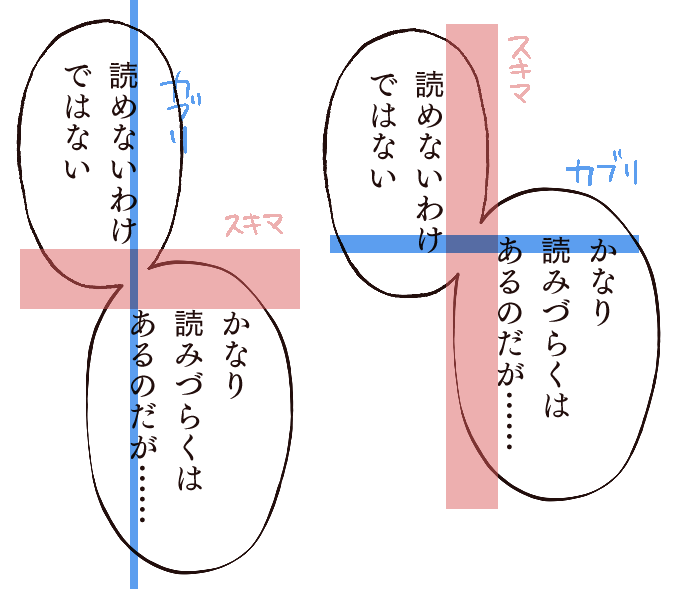 misoka09's tweet photo. 構図による視線誘導抜きのフキダシだけでも、位置関係がちょっと違うだけで読む順番は変わってくる。
個人的には、フキダシ内の文字同士のスキマとカブリの関係で判断するようにしている。 https://t.co/fzcK2aYFNe