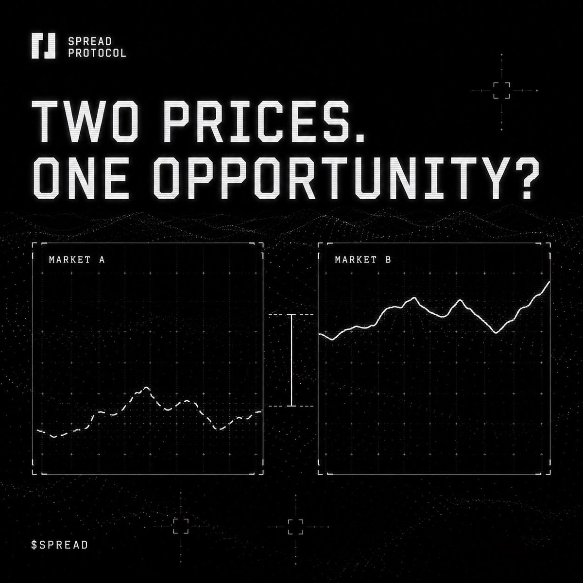 SpreadProtocol's tweet photo. Model cross-market price gaps and isolate the spread remaining after fees, slippage and funding. https://t.co/pfXtJ1uj5P