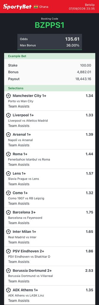 congratsodds's tweet photo. UCL team assists 

135 odds 

BZPPS1 https://t.co/05dbPZDBNu