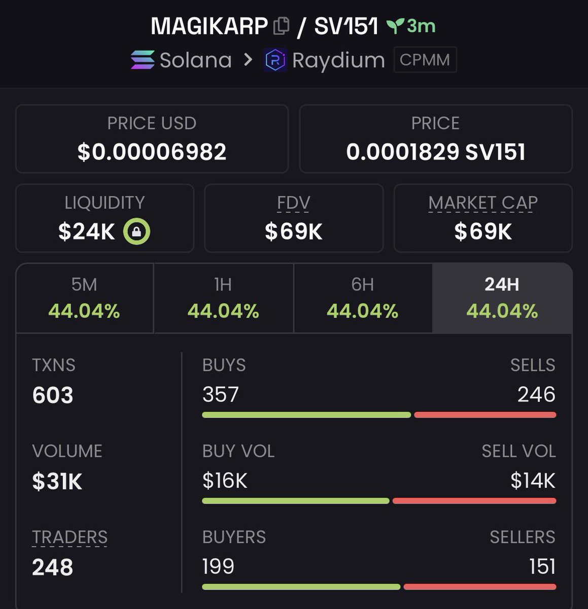 solcryptocal's tweet photo. ca

5JDohZNNsTvHHvxn7EpBn9SEKNxnntcCQjgNzbr6rBsz https://t.co/d9t07vauYK