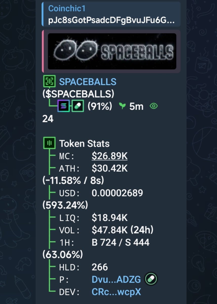 _coinchic's tweet photo. $SPACEBALLS

CA;
pJc8sGotPsadcDFgBvuJFu6GpQ4TJgu4HtcPV7bpump https://t.co/UF4UmCOLkX