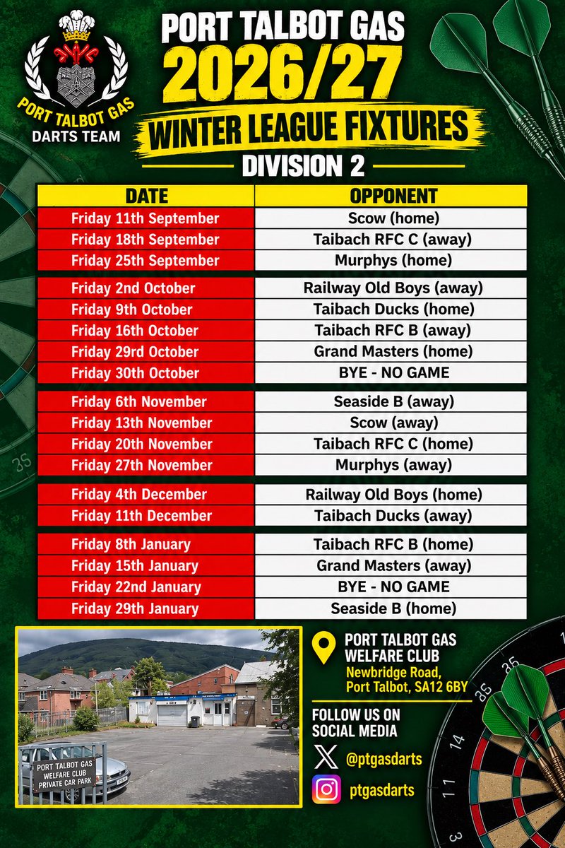 PTGasDarts's tweet photo. 🎯 The 2026/27 Winter League is almost here! 🎯

Port Talbot Gas and the Gas Dragons are ready to step up for another exciting season of Friday night darts starting this week. https://t.co/62534trVBS
