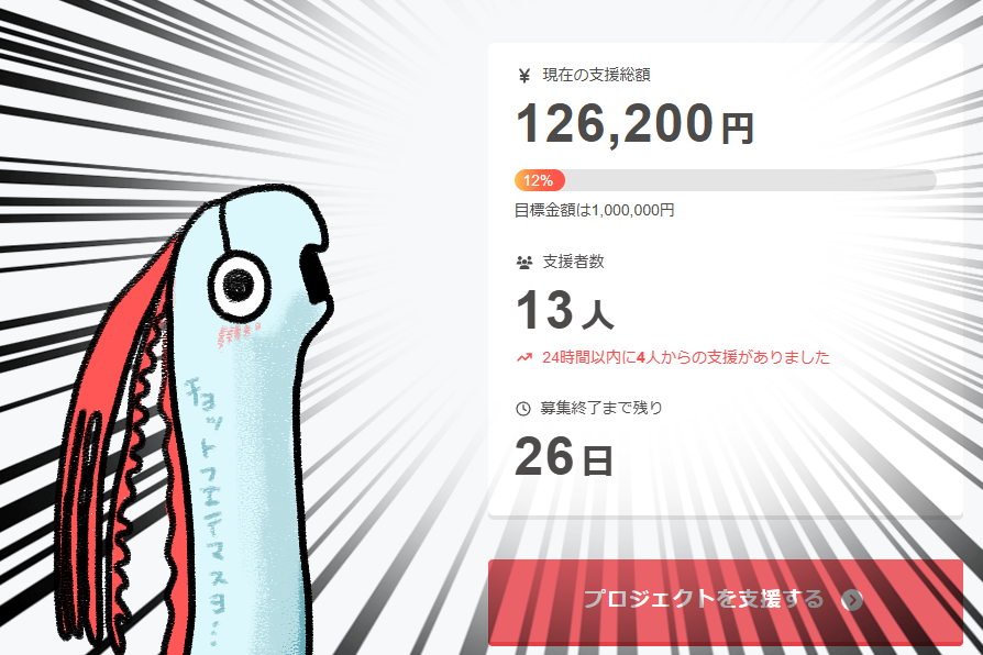 vpandav's tweet photo. リュウグウノツカイザウルス、おまえはもっとポテンシャルあるはずだ…！たぶん存在に気付いてない人が多いだけだ！！！！ https://t.co/6Ysq6AruL6