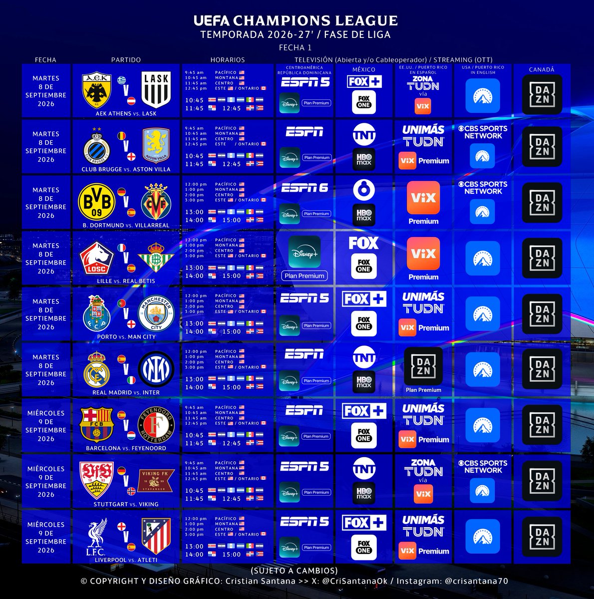 CriSantanaOk's tweet photo. Comienza la etapa principal de la UEFA #ChampionsLeague 2026-27', la Fase de Liga.

Así va la primera jornada de tres días, con sus respectivas cadenas televisivas y plataformas de streaming / OTT, para Latinoamérica, Brasil, Estados Unidos y Canadá (sujeto a cambios).

#UCL https://t.co/H5gFejwYDk