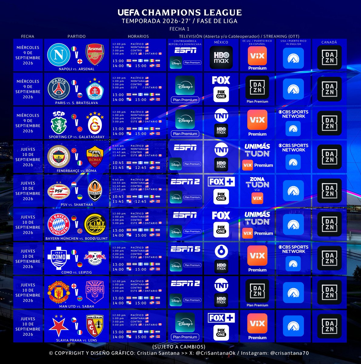 CriSantanaOk's tweet photo. Comienza la etapa principal de la UEFA #ChampionsLeague 2026-27', la Fase de Liga.

Así va la primera jornada de tres días, con sus respectivas cadenas televisivas y plataformas de streaming / OTT, para Latinoamérica, Brasil, Estados Unidos y Canadá (sujeto a cambios).

#UCL https://t.co/H5gFejwYDk