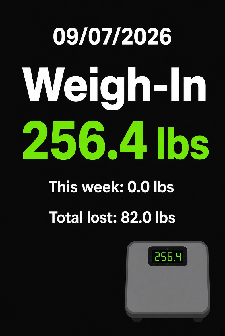 bodybygrok's tweet photo. #BodyByGrok 09/07/2026 weigh-in came it at break-even with last week at 256.4 lbs. Nothing lost, nothing gained. Had a pretty slack week on the diet and steps so not gaining any back is the win here. #blessed #results #weightloss https://t.co/ZJ4BLbIYAf