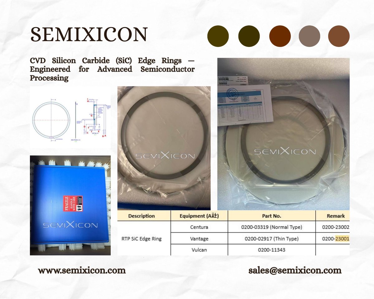 Maryli8868's tweet photo. SEMIXICON CVD Silicon Carbide(SiC)Edge Rings
https://t.co/BXwKUe6ahq
#SiliconCarbide #SiC #CVDSiC #CVDSiliconCarbide #SiCRing #SiCEdgeRing #EdgeRing #020003319 #020002917 #020023001 #020023002 #020004596 #300mmWafer #300mmSemiconductor #SemiconductorEquipment #PlasmaEtch https://t.co/jo1WCTXxk2