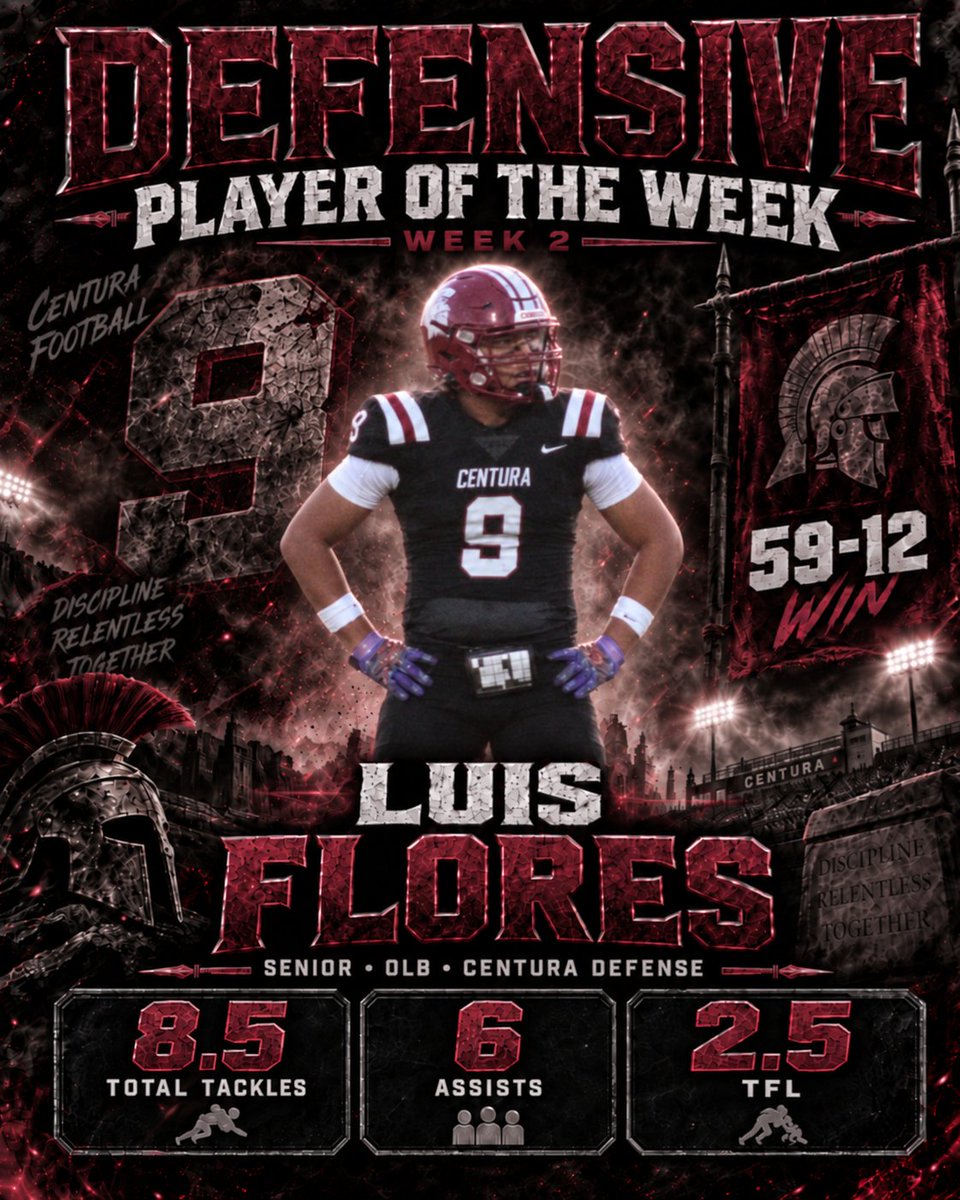 CenturaFB's tweet photo. Another win, and another chance to celebrate our stand out athletes: including this guy who seems to be taking a new-found liking to Defense! https://t.co/dFYVEmf0nz