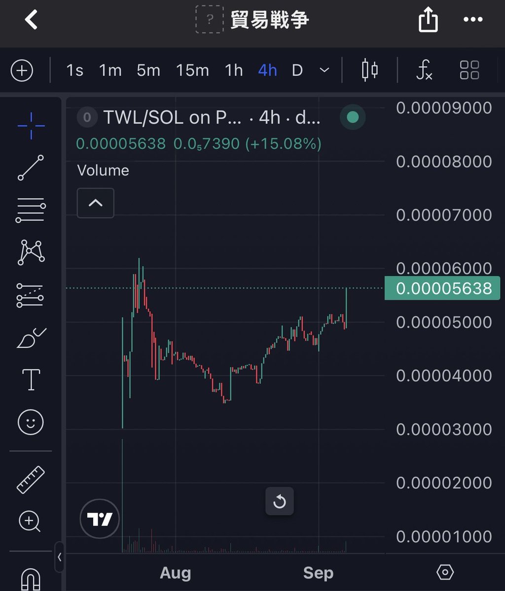 crypticworld7's tweet photo. Is something happening? 👀 who likes TCG? Like Pokemon, one piece etc? @TradingWarSynth https://t.co/mRH6cnDxQP