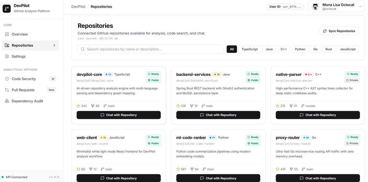 NerdyNoctivane's tweet photo. RAG implementation and code indexing are in progress. GitHub repo sync & streaming chat with context & citations are coming together.
Backend in springboot was tough and completely new for me, but learning a lot along the way!
#BuildInPublic #RAG #AI #SpringBoot #React #GitHub https://t.co/lwxmtwb6Ke