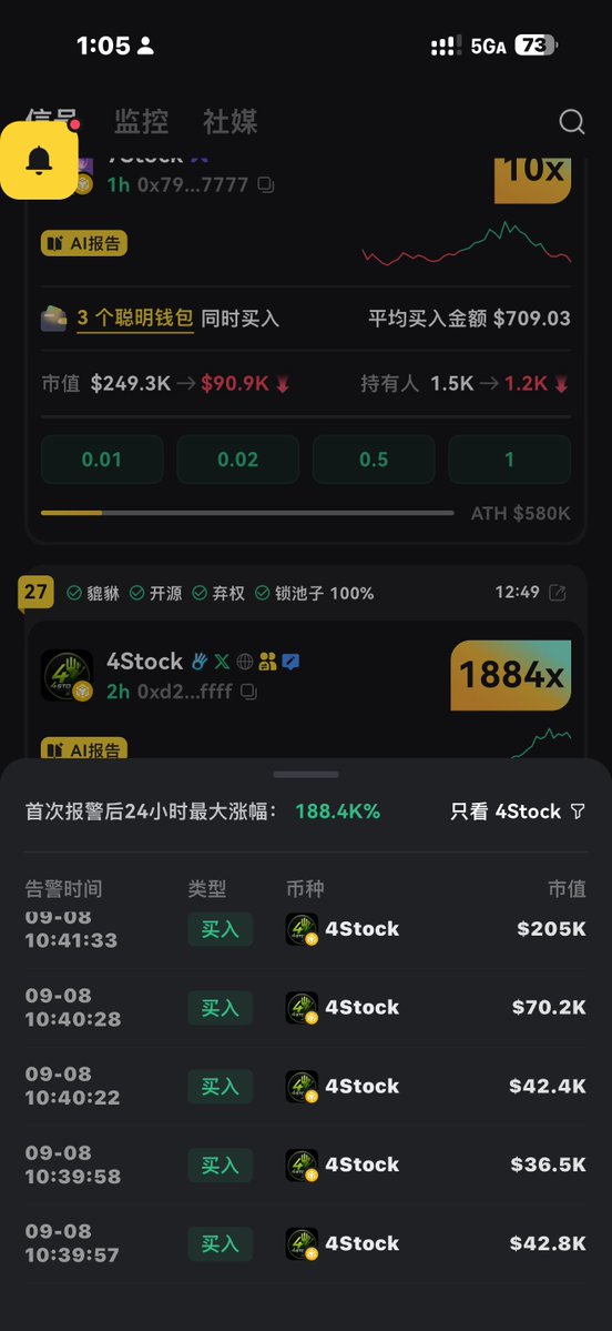 猴哥🐒 的图片 1