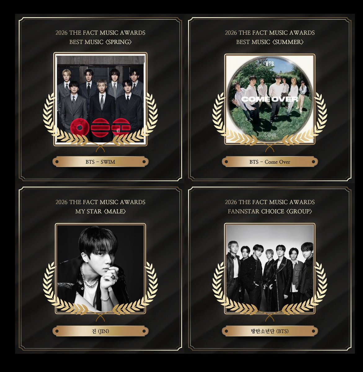 sugamihoney's tweet photo. — #BTS arrasó en todas las categorías votadas por fans en las que fueron nominados, en los The Fact Music Awards 😭🔥

•Best Music – Spring: SWIM

•Best Music – Summer: Come Over

•My Star (Male): JIN

•FNS Choice (Group): BTS

CONGRATULATIONS BTS
CONGRATULATIONS JIN 
CONGRATULATIONS ARMY
#BTS #방탄소년단