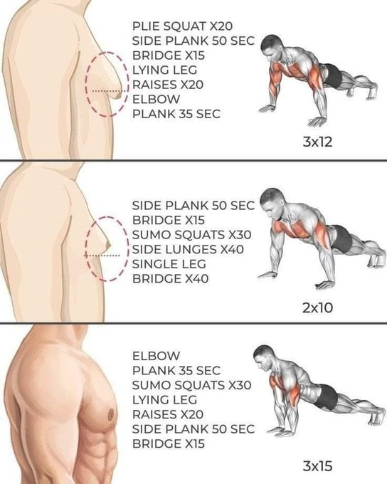 Daily_physique's tweet photo. Men Chest Workout https://t.co/zUeEsL1HpY