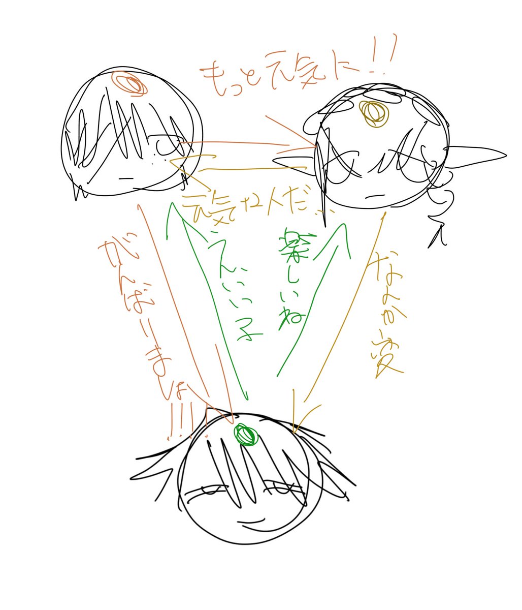 12MIZUo's tweet photo. 裏垢にあげたやつやっぱりこっちにも https://t.co/ISLa8uIzvf