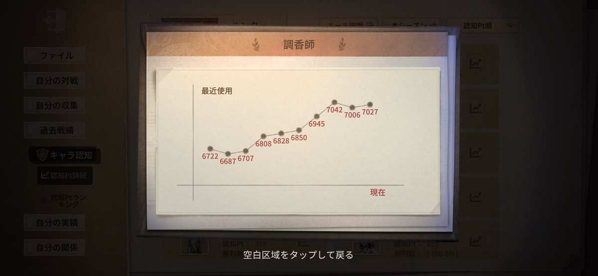 puninyqn's tweet photo. うう、これが先週続けばcばっち確定だったのに https://t.co/loIgVBFaze