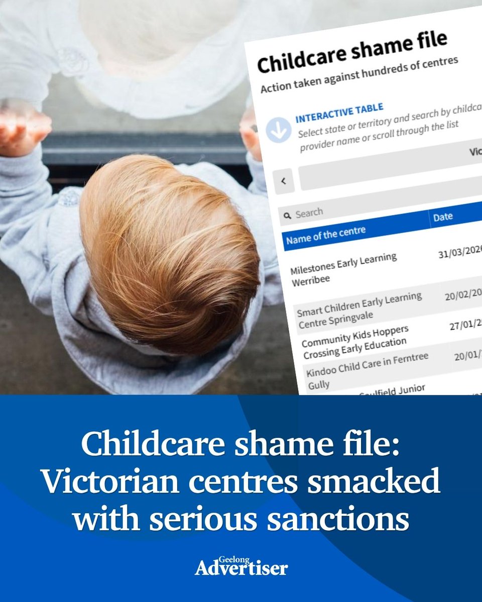 geelongaddy's tweet photo. Waurn Ponds and Grovedale early learning centres have been hit with government compliance notices. Search named and shamed list ⏩ https://t.co/TpRUOOXTZp https://t.co/HjvB46JfIl