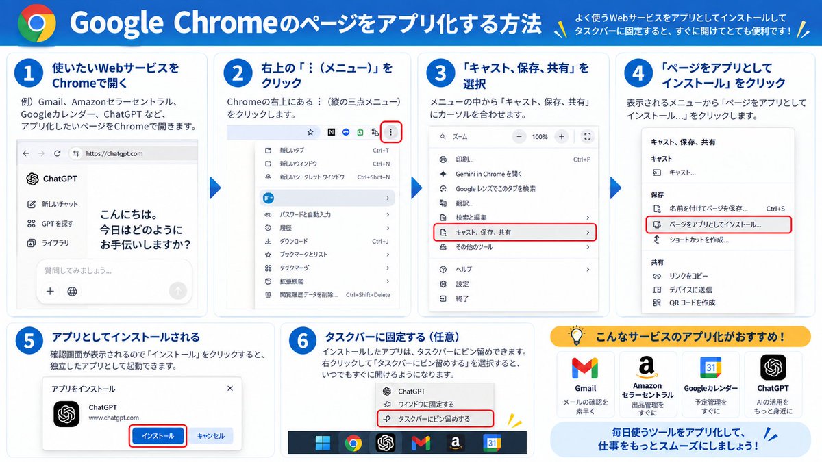 SaleMonHcube's tweet photo. スタッフに教えてもらったんですが、これ結構便利でした

Chromeで開いてるページって、アプリ化できるんですね

正直、今まで気づいてなかったです笑

GmailとかAmazonセラーセントラル、Googleカレンダー、ChatGPTみたいに、よく使うものはアプリ化してタスクバーに置いておくとかなり使いやすいです

Chromeの
 「︙」→「キャスト、保存、共有」→「ページをアプリとしてインストール」
でできます

知らなかった人はぜひ試してみてくださいな