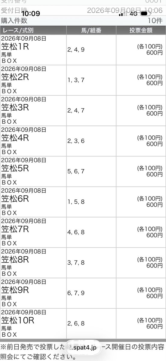 BPlus1950's tweet photo. 笠松仕込み完了‼️
頭数少ないから3連単ボックスも逝きました🥹決して真似しないで下さい😱☠️😎
アホの所業です😩😩😩 https://t.co/GLuKNqIVsg