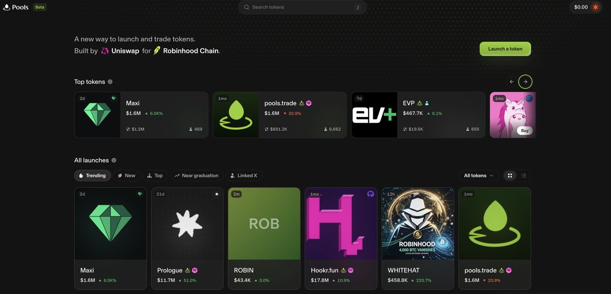 MaxiFamilyHQ's tweet photo. $MAXI is trending on https://t.co/xTfB0TD77o 👀
The family is getting noticed.
Keep building. Keep compounding.

This is just the beginning. https://t.co/m5FMosrGM6