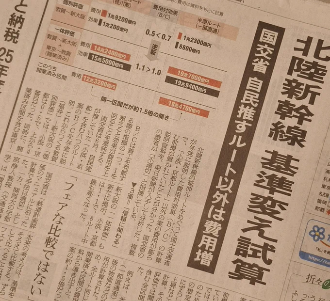 京都の共産党（公式） on X: 