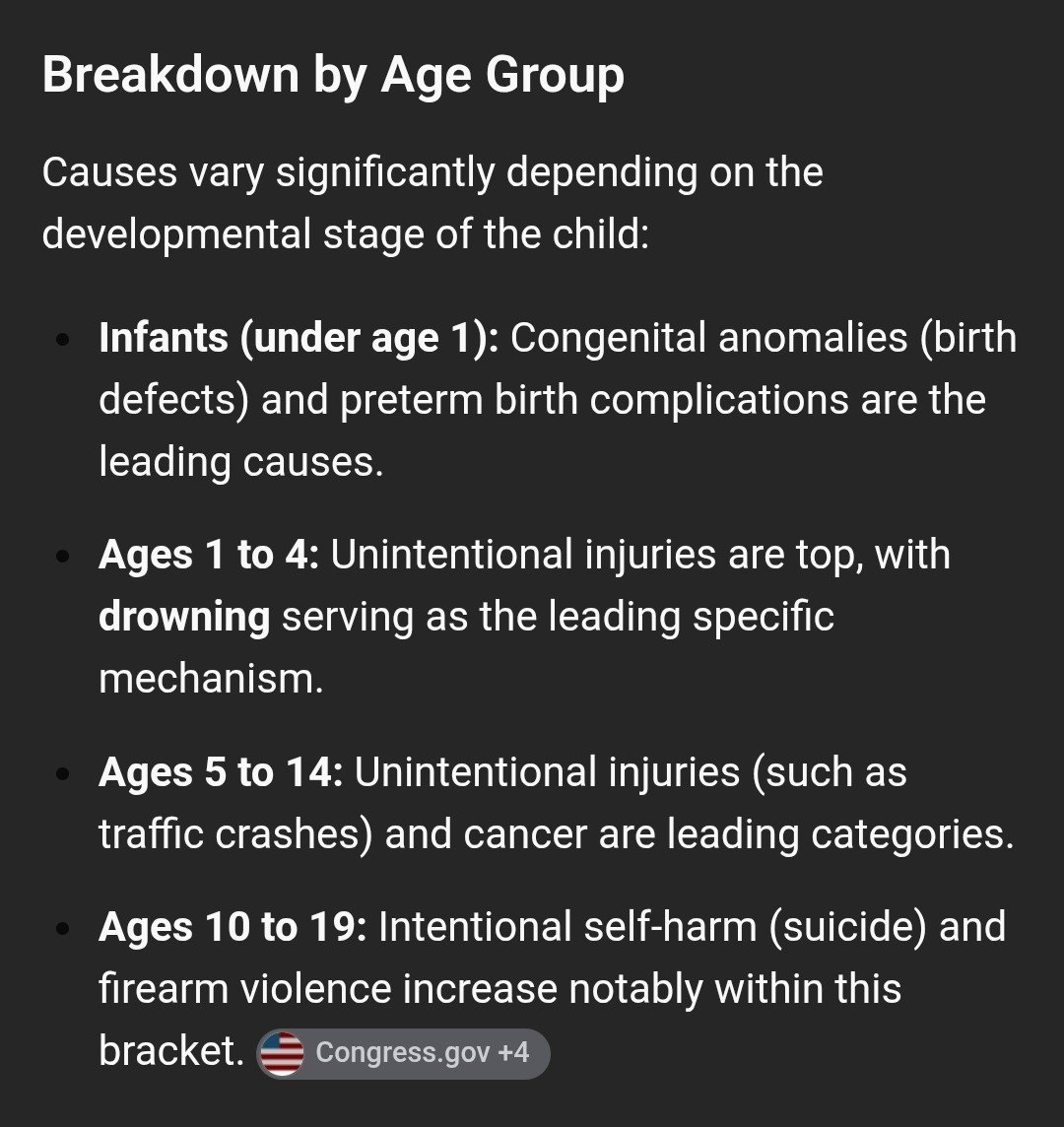 Christophe38429's tweet photo. @HenryDingman2 @MattPinner_ Yes the leading cause of death among children are guns.  But it would seem it comes from more than gun irresponsibility.  If someone is going to commit suicide, a gun in the house won't stop them. Banning guns won't stop gun violence. https://t.co/aQ3VCsvpmH