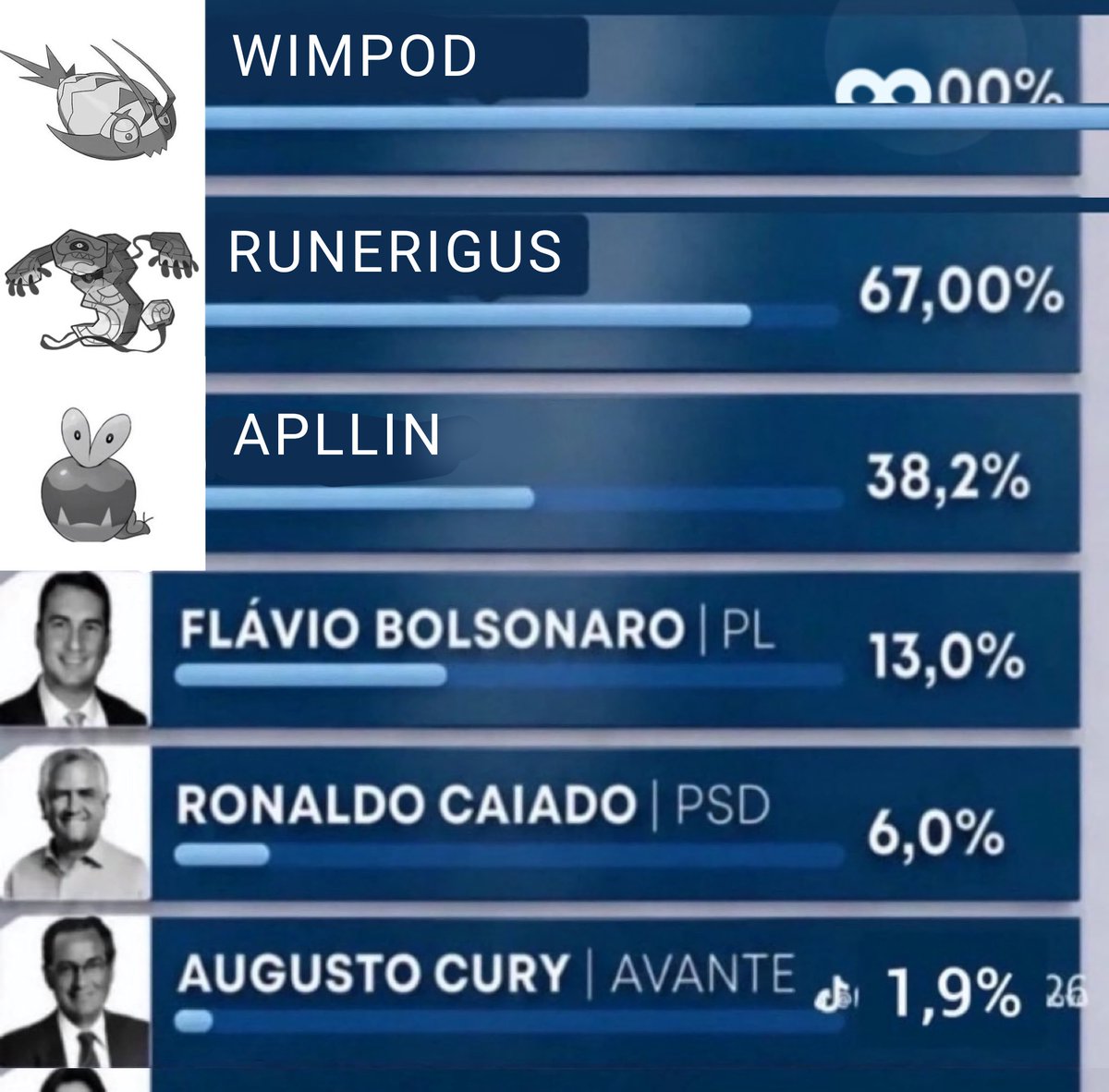 acervowimpod's tweet photo. Como presidente eu prometo programas para controle de insetos https://t.co/oJRmKQEl1b