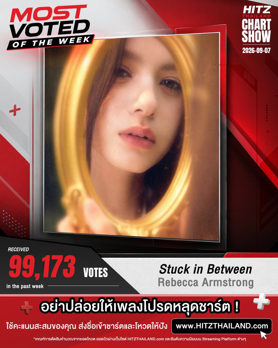 HITZThailand's tweet photo. 🏆 ขอแสดงความยินดีกับ @AngelssBecky และเพลง “Stuck in Between” ที่คว้าตำแหน่ง Most Voted of the Week 🔥

ด้วยคะแนน 99,173 โหวต ขอบคุณทุกคนที่ร่วมโหวตกันเข้ามาจนได้เป็น Most Voted !

อย่าปล่อยให้เพลงโปรดหลุดชาร์ต ! ลุยโหวตต่อกันเลยที่ https://t.co/bzPj9p669W

#BeckyArmstrong 
#StuckinBetweenRebeccaArmstrong
#BeckyEntertainment 
#beckysangels 
#HITZThailand
