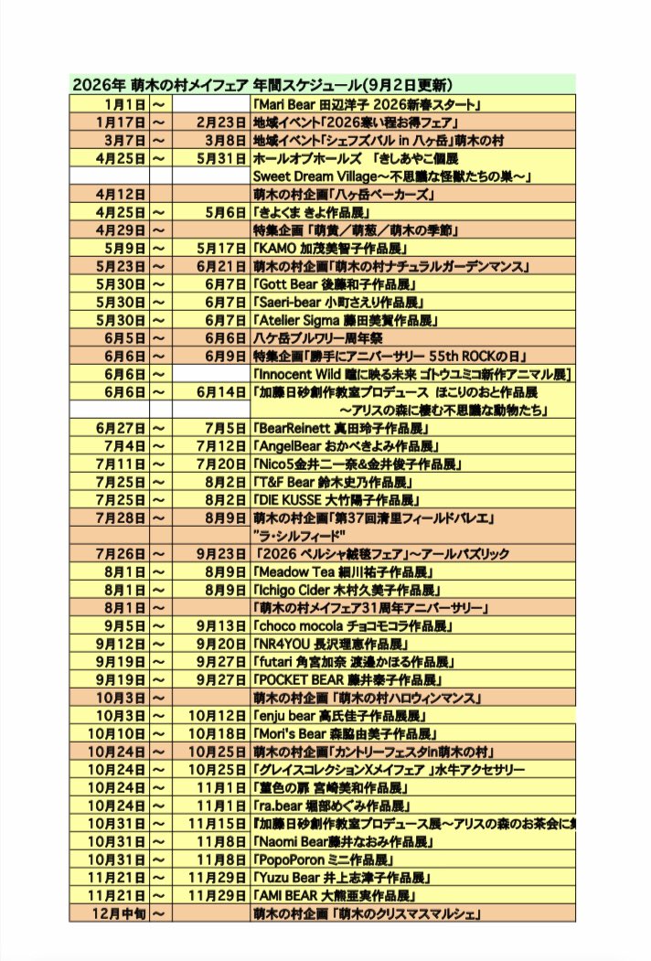 MAYFAIRkiyosato's tweet photo. 国際フォーラムのテディベアコンベンション盛り上がったようですね、
さあてこちらは今週末は長沢理恵さんの作品展です、遊びに来てねー https://t.co/fxekvUbvd7
