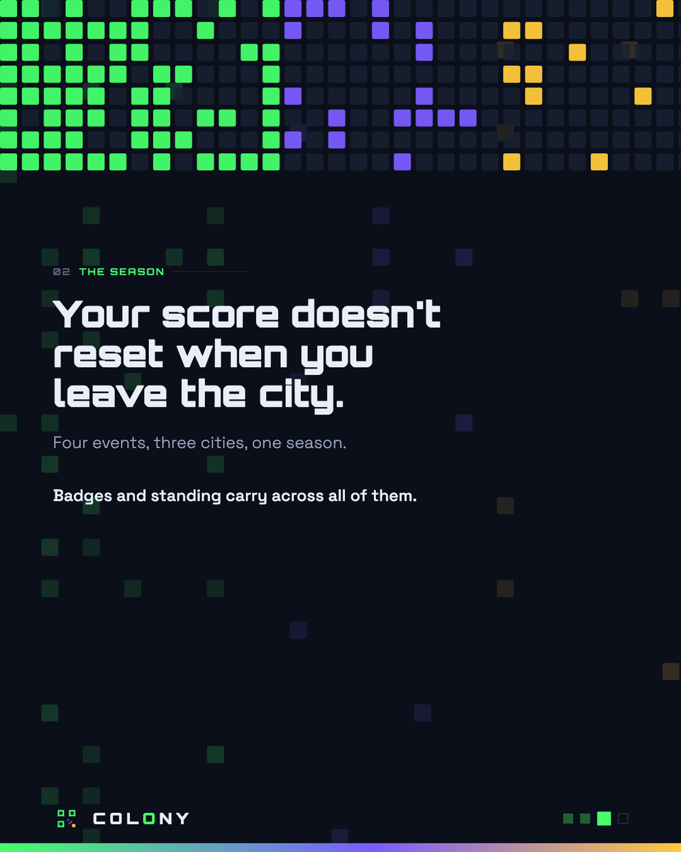 colonyofficial_'s tweet photo. Most events end and hand you a list of forty names you can't place.

A #COLONY scan keeps who it was, where you were, and which event — so two weeks later the list still means something.

Your score doesn't reset when you leave the city either. Four events, three cities, one season. Badges and standing carry across all of them.

$50,200+ in prize pools since July.

Claim the room. → https://t.co/AmYtBwIPtQ