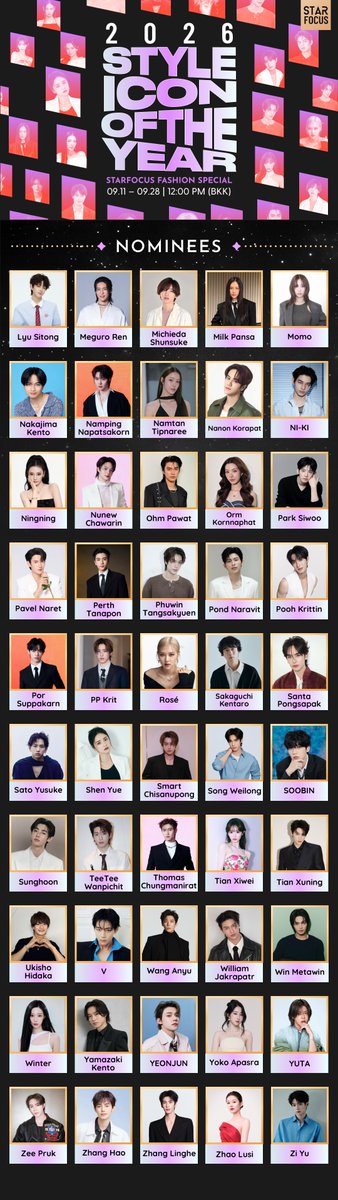 starfocusglobal's tweet photo. ✨ STARFOCUS FASHION SPECIAL✨

🏆 2026 STYLE ICON OF THE YEAR

🌟Congratulations to the 100 Nominees!

Framing the World, Defining the Icon.

🔗https://t.co/suCXKL9ql9
📆Voting Time: 2026.09.11 - 09.28 (BKK) 

#STARFOCUS
#2026STYLEICONOFTHEYEAR
#STARFOCUSFASHIONSPECIAL https://t.co/toaDE0lvFg