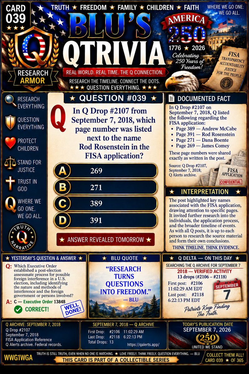 DreamBlu2813's tweet photo. 🇺🇸 Tonight’s BLU’S Q TRIVIA thought:
“The truth doesn’t need a story. It needs evidence.” 🔎
— BLU
#BLUSQTrivia #QuestionEverything #FollowTheEvidence #TruthByResearch #HistoryMatters https://t.co/ZaY2uMqhpp