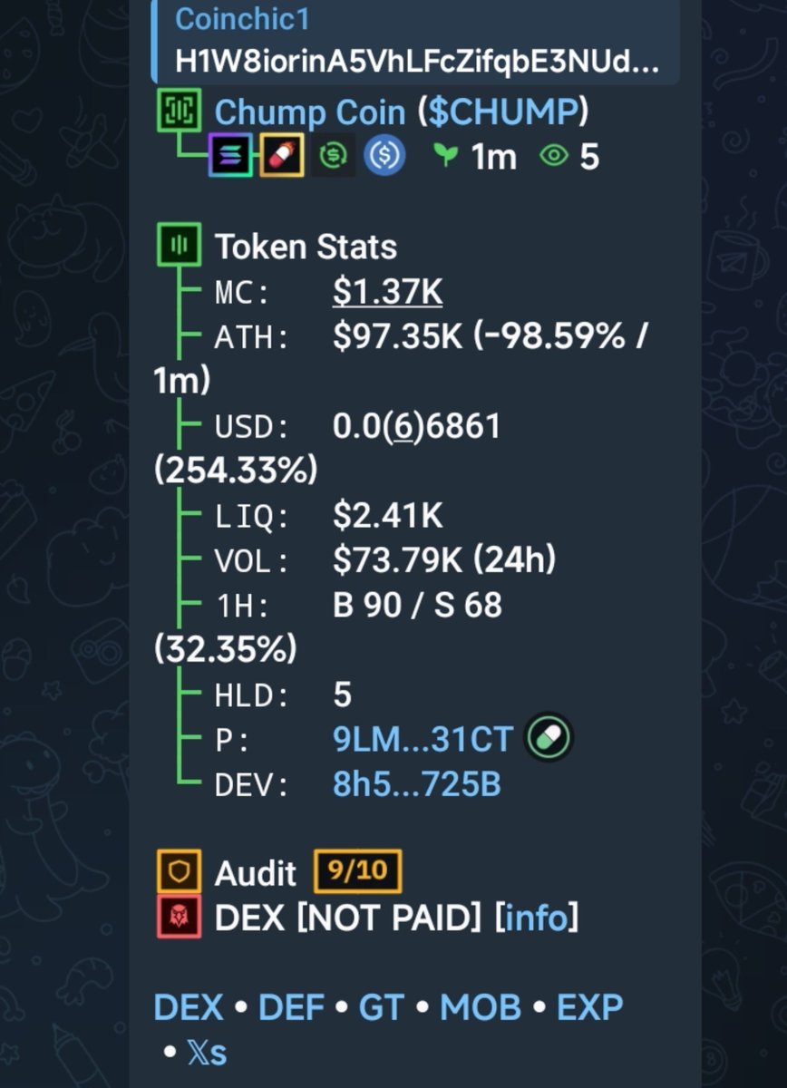 _coinchic's tweet photo. $CHUMP 

CA;
H1W8iorinA5VhLFcZifqbE3NUdsFfow3h8uQC1gjpump https://t.co/K2rQARcJ3B