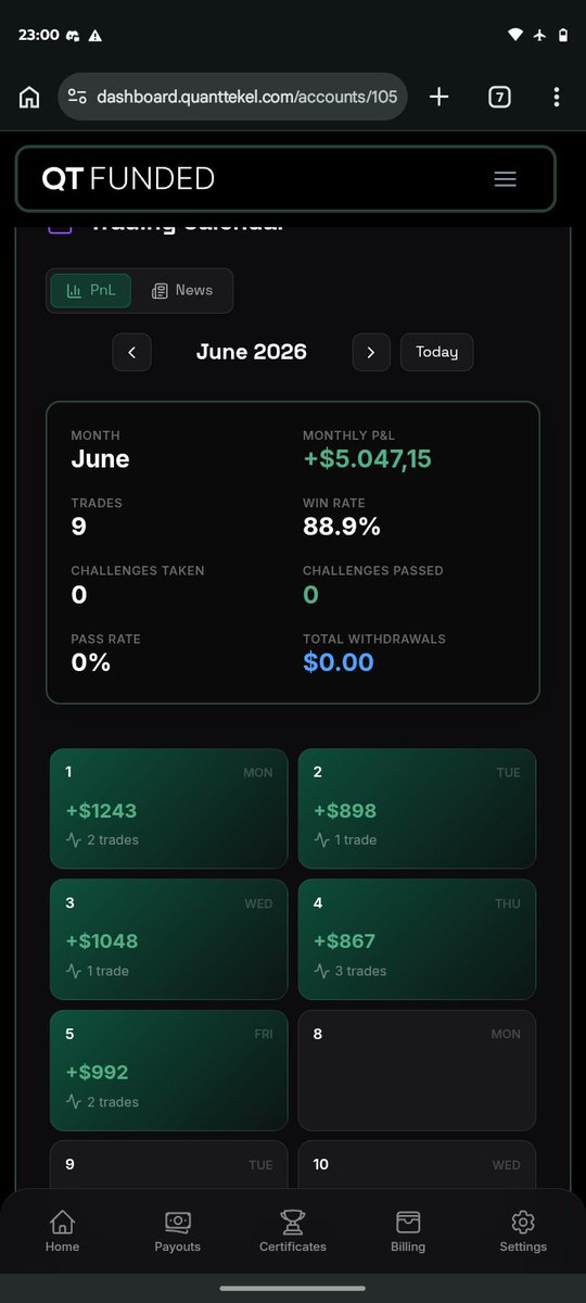 DaSilva36892's tweet photo. @PropFirmsGuru @QtFunded Same to me, i request my payout in 6 of june and made my risk interview in 28 of july and they requested another risk interview in 14 of setember, and last day they cancel, and least i want the refund in my crypto wallet https://t.co/kpgdAlQ6d0