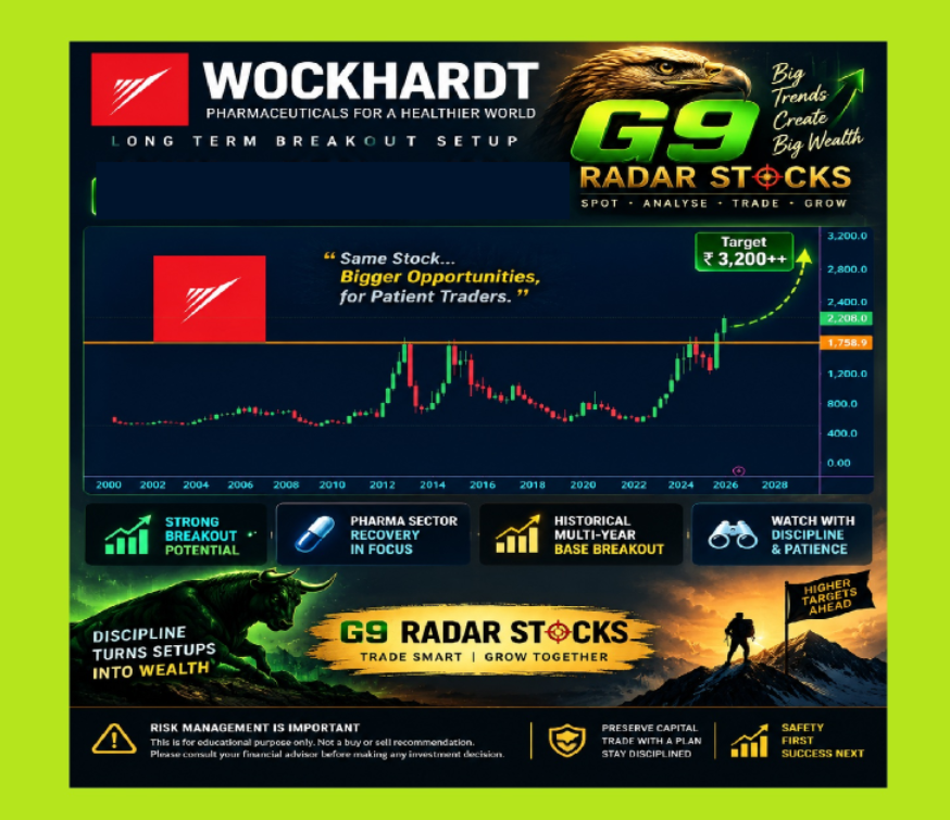 GITENDEDHIAG9's tweet photo. WOCKPHARMA https://t.co/JJRrYo3H6L
