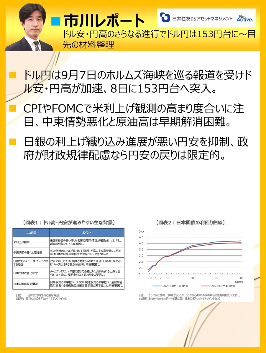 宿曜×月齢×曜日」でポンド円を制す！7年半の相場検証アノマリー
